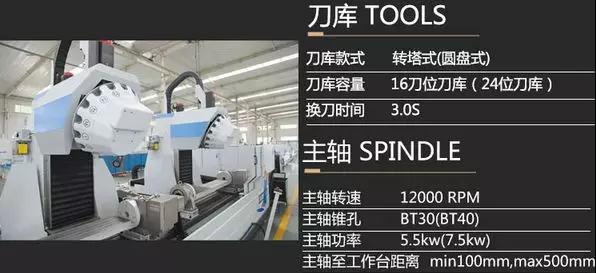 加工中心設(shè)備