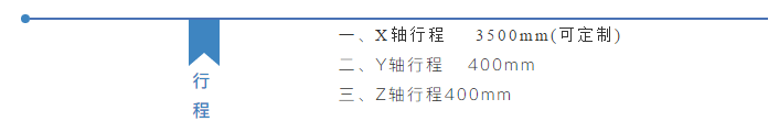 工業(yè)鋁設(shè)備